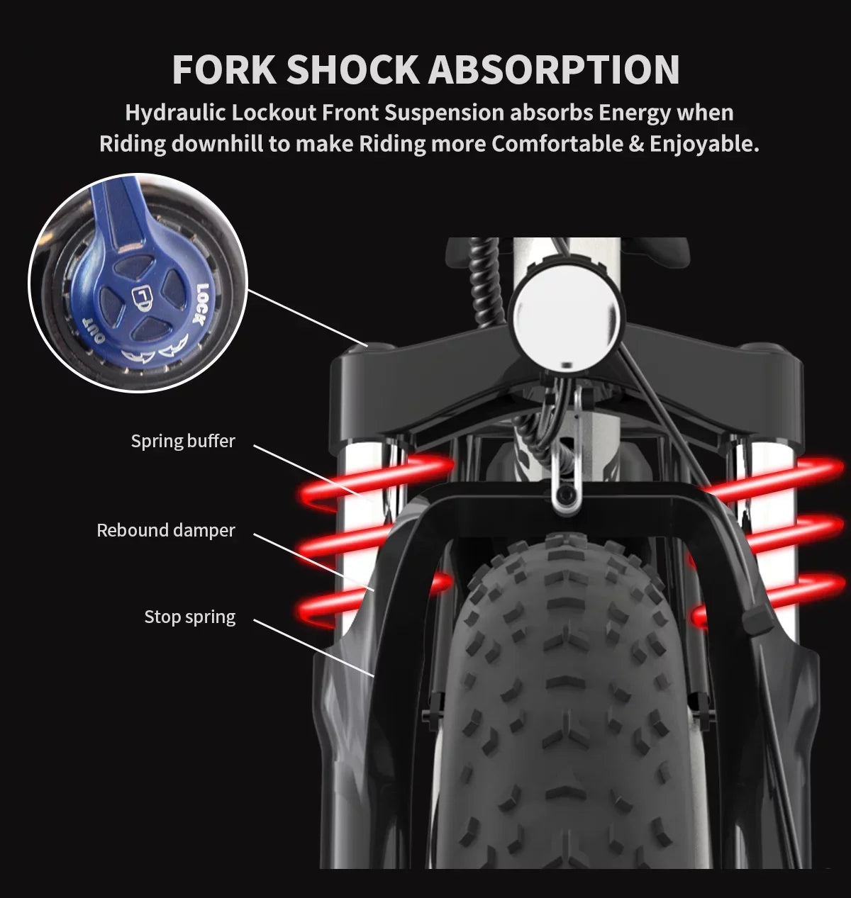 Kmowoo 26inch 750W Electric Two-wheeler Fat Tire P7 48V 13AH Removable Lithium Battery for Adults with Detachable Rear Rack Fender(White)S07-G