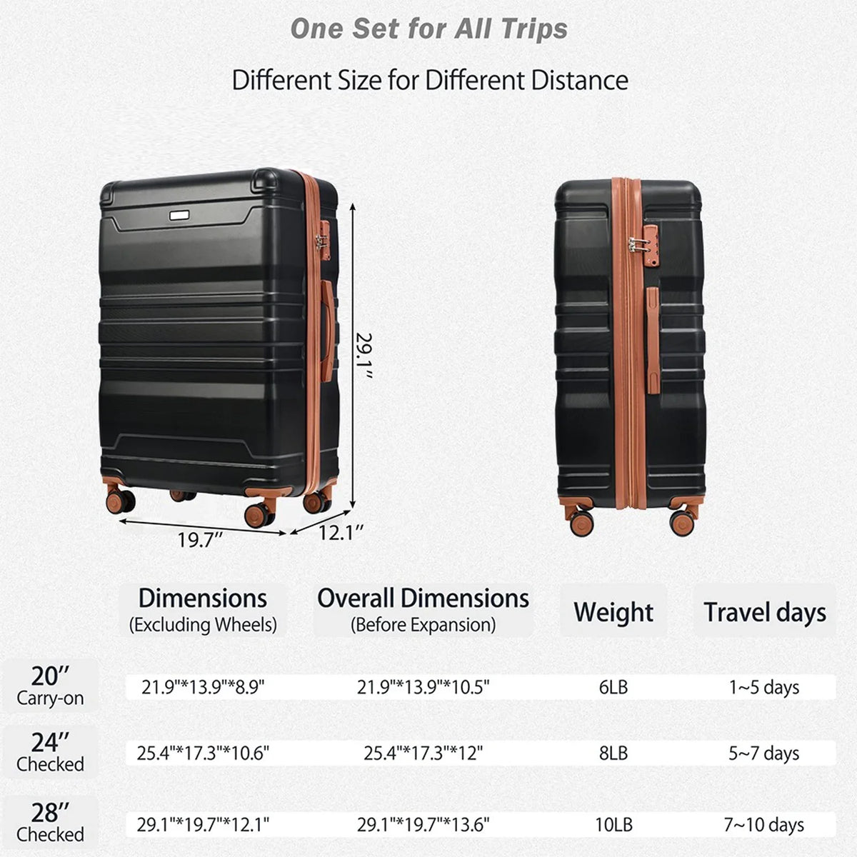 Yone jx je Luggage 3 Pcs Suitcase Set, ABS Hardside Suit case with Spinner Tires Lightweight TSA Lock, 20/24/28 Inch,Black