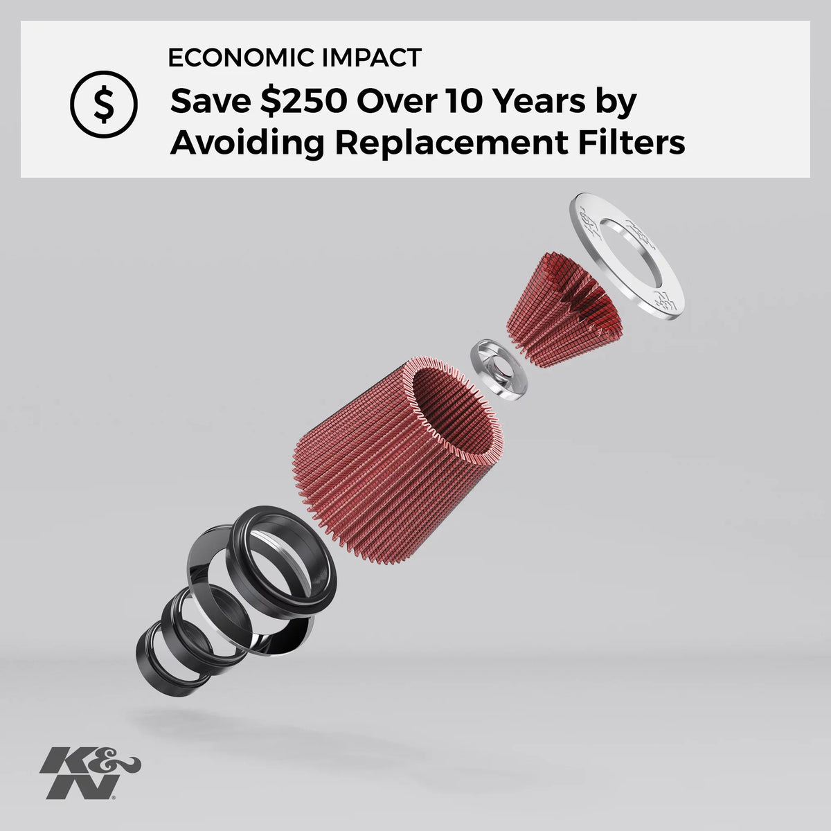 K&N Engine Air Filter: High Performance, Premium, Washable, Industrial Replacement Filter, Heavy Duty: E-3019