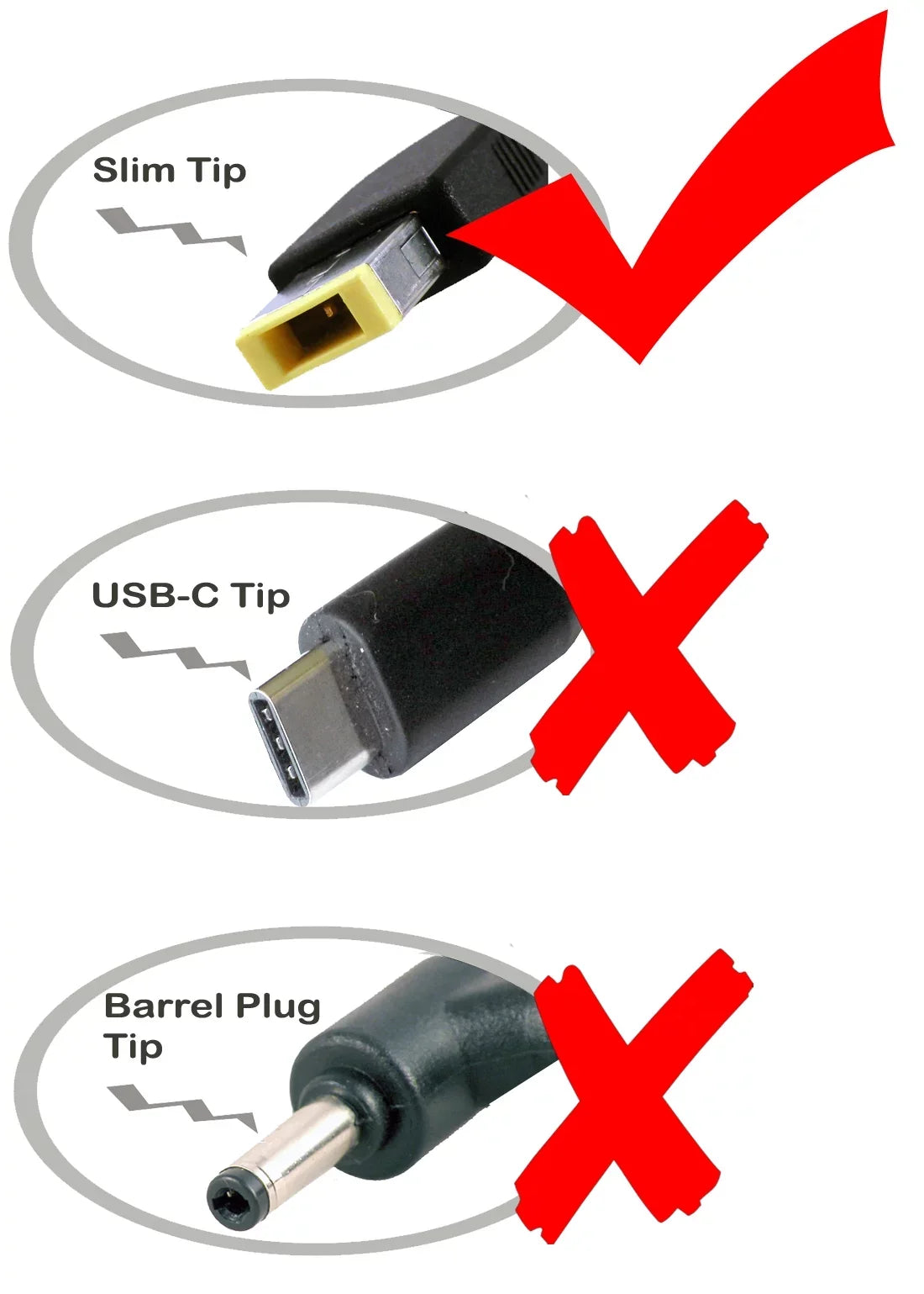 iTEKIRO AC Adapter for Lenovo ThinkPad X380 Yoga 20LH001SUS 20LH0023US, Yoga 11e 20D9 20DA 20DB 20DU, Yoga 11e 2nd Gen 20E5 20E7, Yoga 11e 3rd Gen 20G8 20GA, Yoga 11e 4th Gen 20G8 20HS 20HU