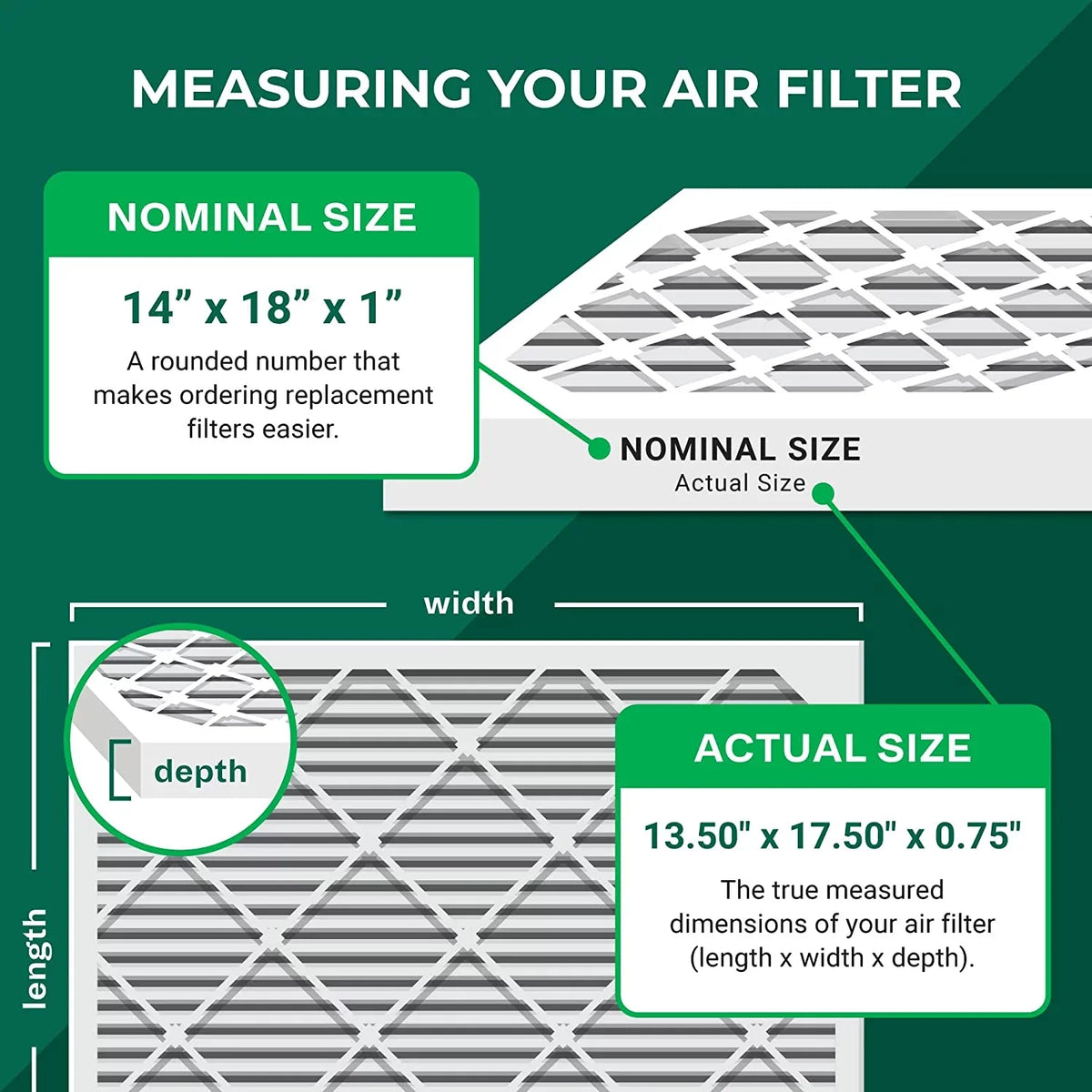 Filterbuy 14x18x1 MERV 13 Pleated HVAC AC Furnace Air Filters (1-Pack)
