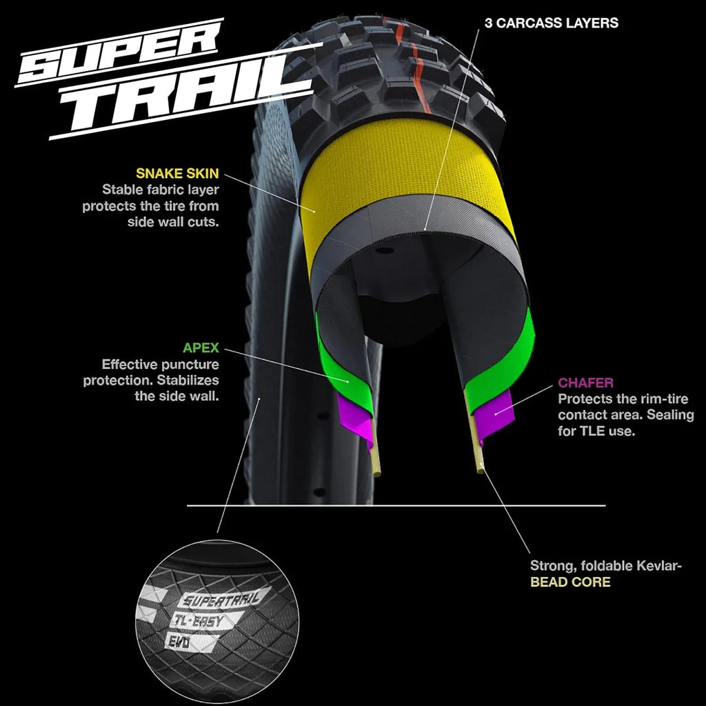 Eddy Current EMTB/MTB And Enduro Tubeless Folding Front Cycle Tire | Multiple Sizes | Evolution, Super Trail, Addix Soft | Black
