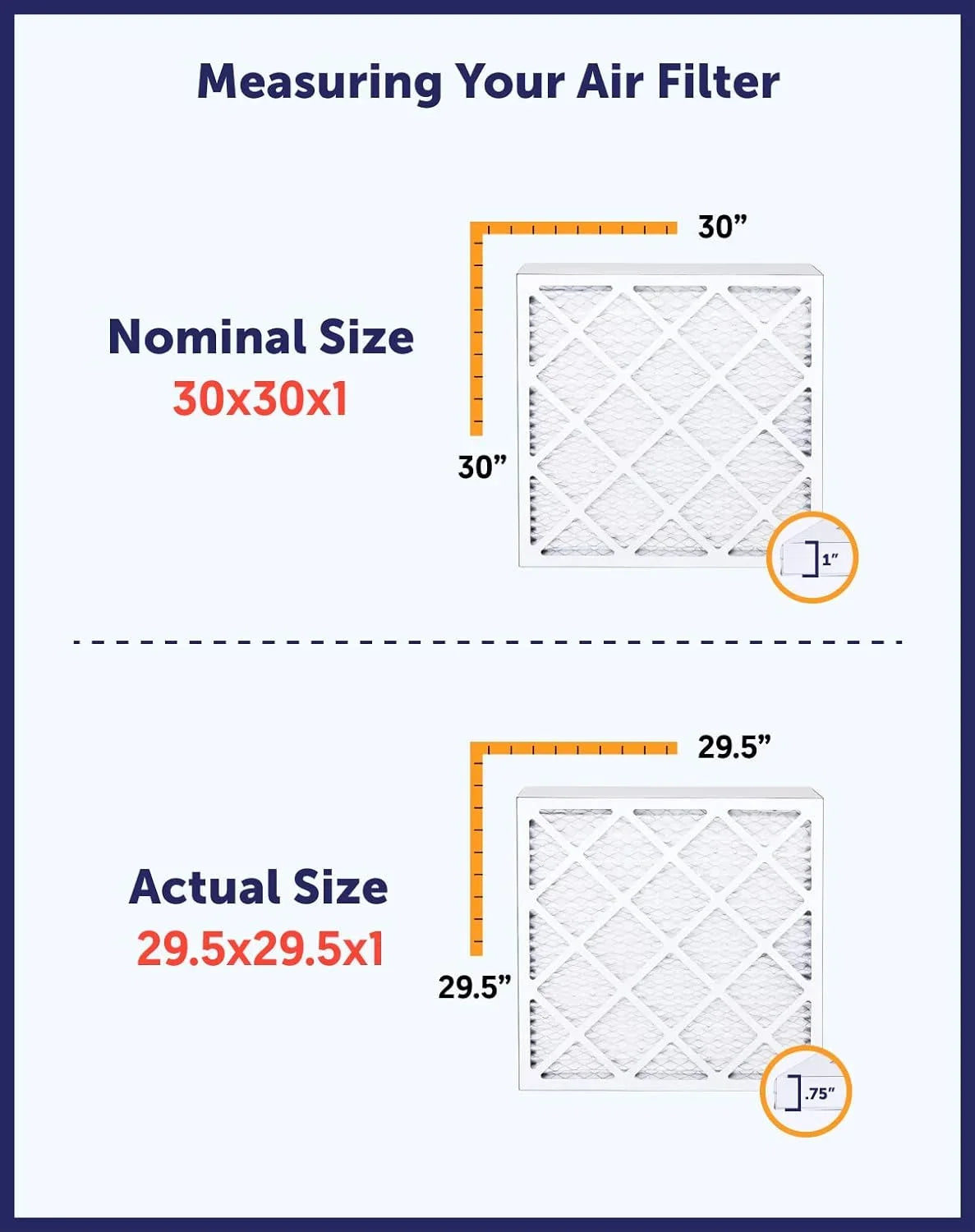 Filter King 12x23.5x1 Air Filter | 4-PACK | MERV 8 HVAC Pleated A/C Furnace Filters | MADE IN USA | Actual Size: 12 x 23.5 x .75"