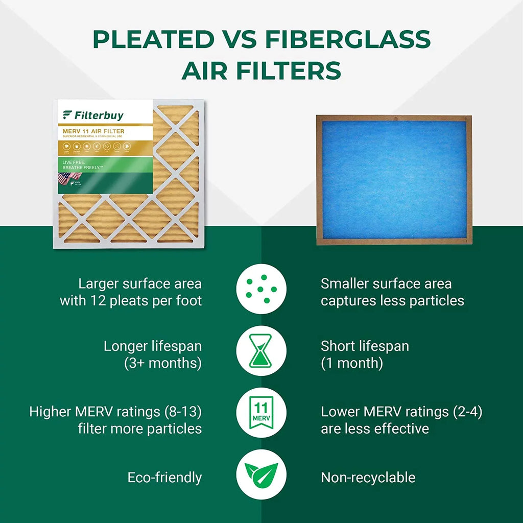 Filterbuy 10x25x4 MERV 11 Pleated HVAC AC Furnace Air Filters (4-Pack)