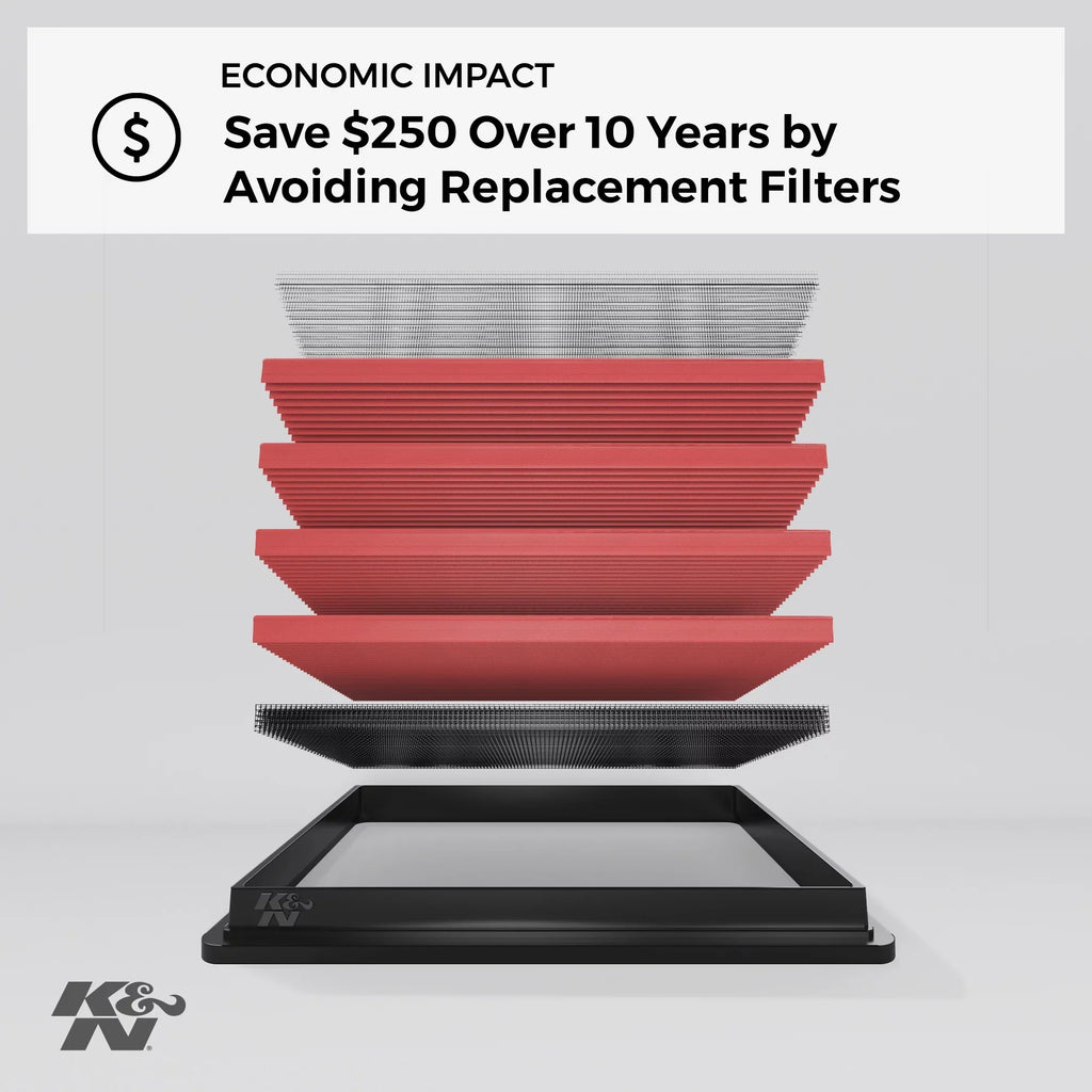K&N Engine Air Filter: High Performance, Premium, Washable, Replacement Filter: 2015-2019 Hyundai/Genesis (Genesis Sedan, G80), 33-5019