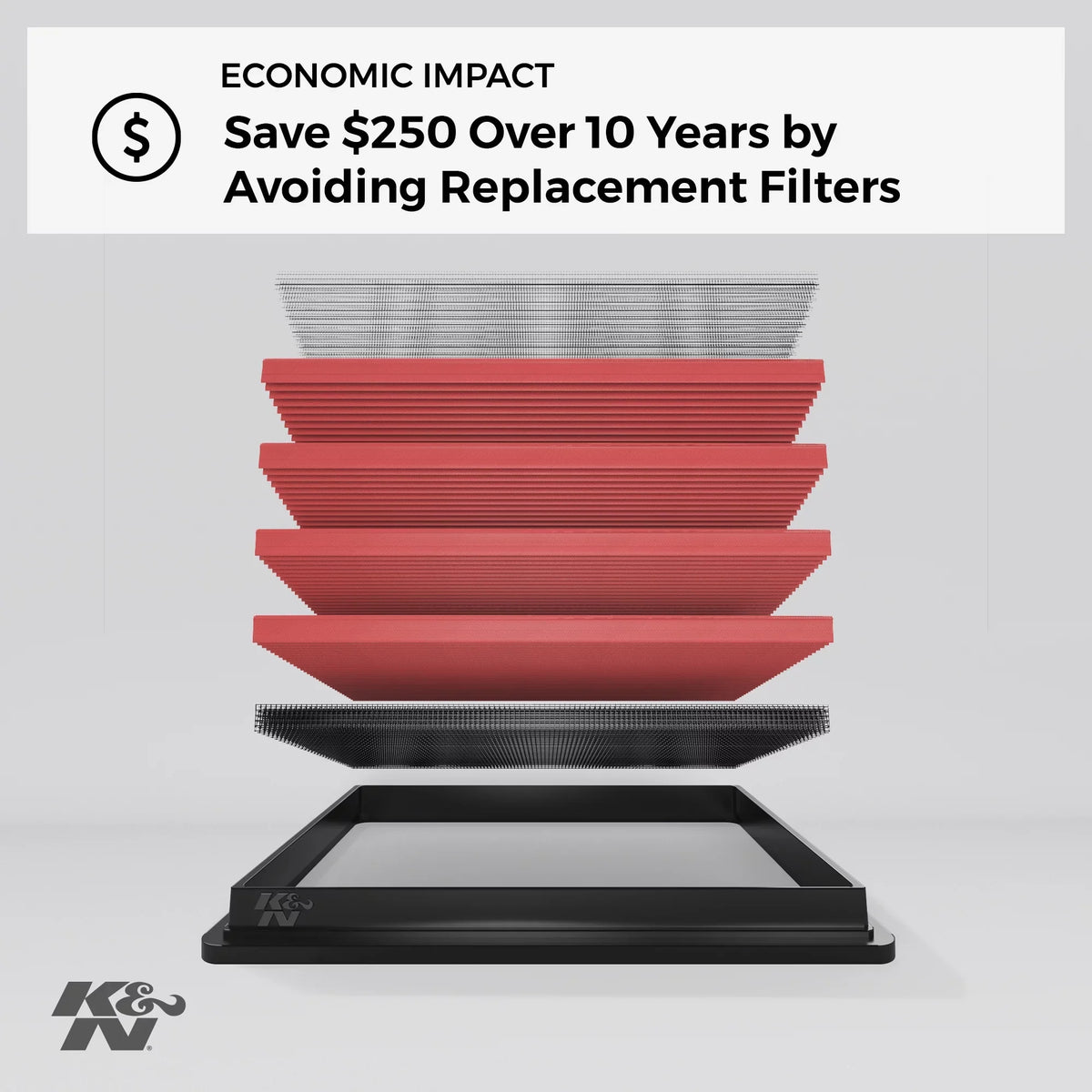 K&N Engine Air Filter: High Performance, Premium, Washable, Replacement Filter: 2015-2019 Hyundai/Genesis (Genesis Sedan, G80), 33-5019
