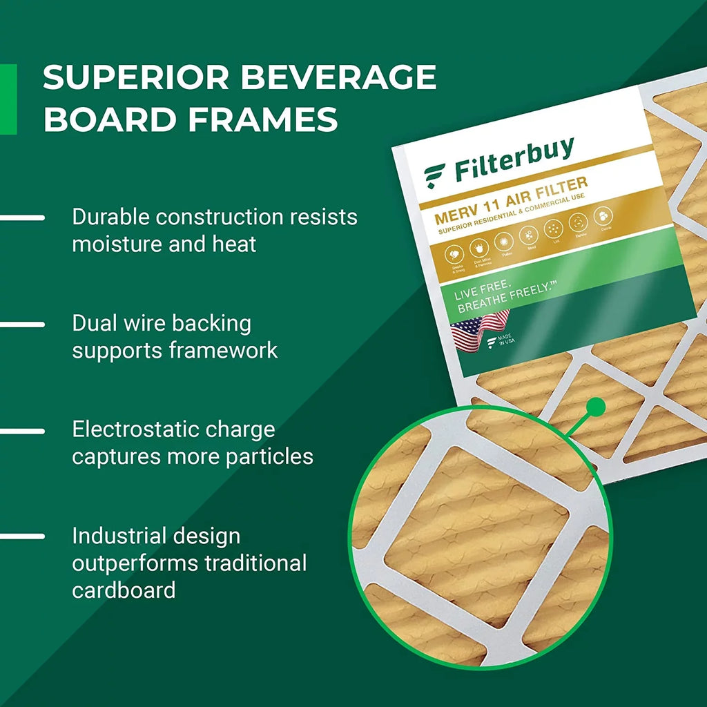 Filterbuy 16x20x1 MERV 11 Pleated HVAC AC Furnace Air Filters (3-Pack)