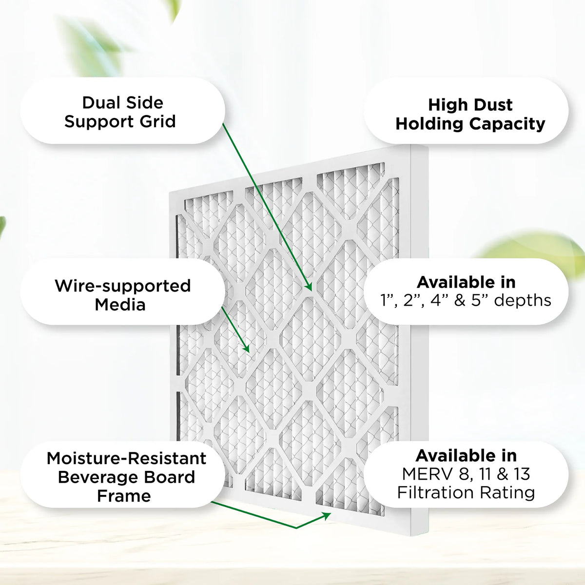 Pamlico Air 15x20x1 MERV 8 Pleated AC Furnace Air Filters. Case of 12. Actual Size: 14-1/2 x 19-1/2 x 3/4