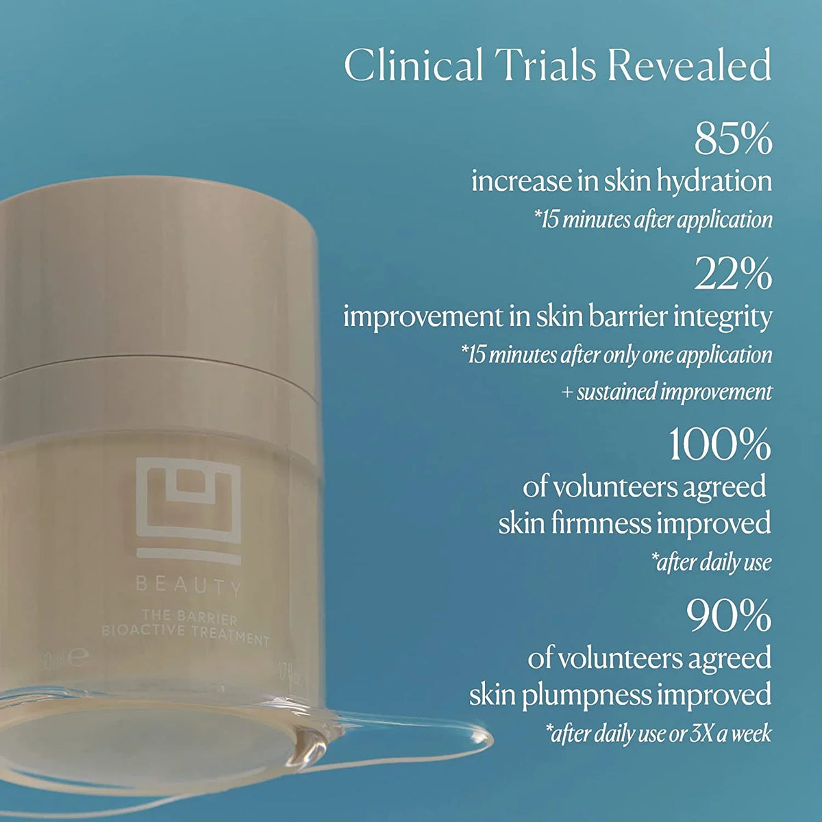 U Beauty Barrier Bioactive Treatment | Night Cream Face Moisturizer with Urea