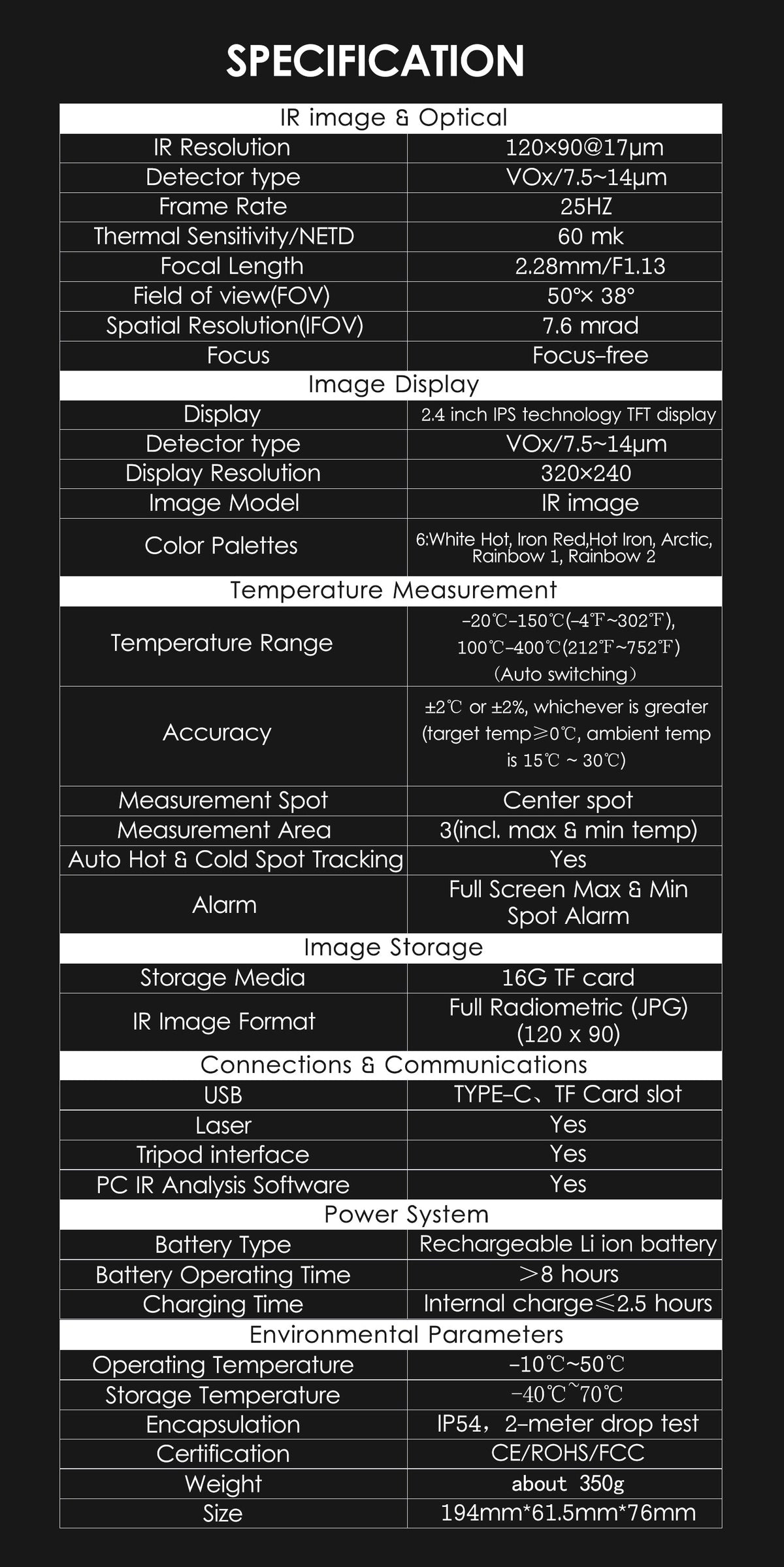 Guide Thermal Imager T120 Handheld Infrared Camera Resolution 120x90 Pixels Floor Heating Car PCB Hot Electrical Repair