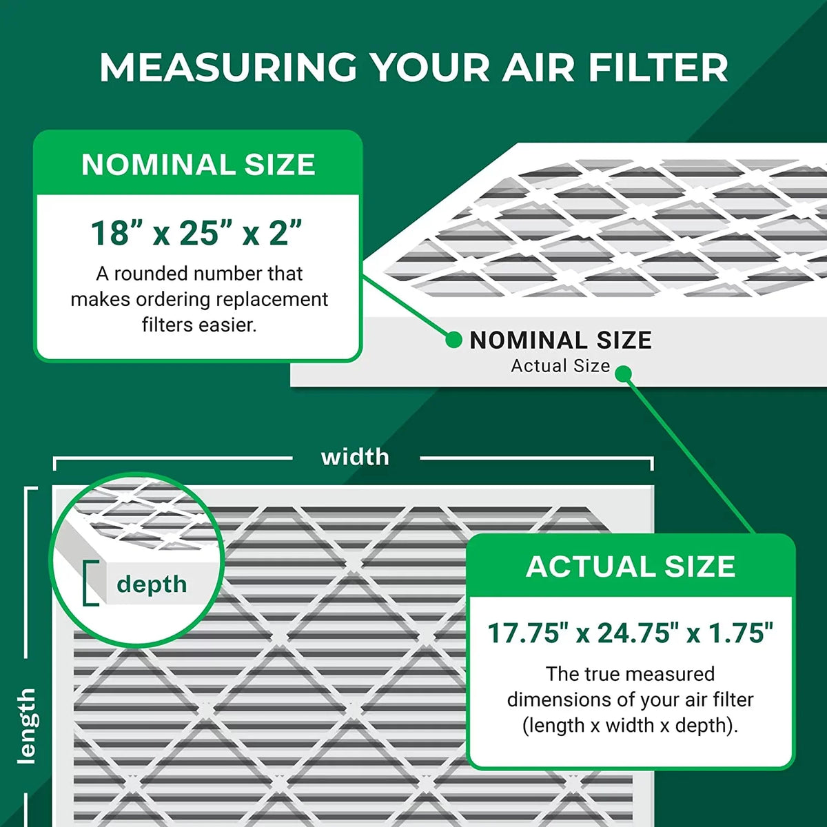 Filterbuy 18x25x2 MERV 13 Pleated HVAC AC Furnace Air Filters (2-Pack)