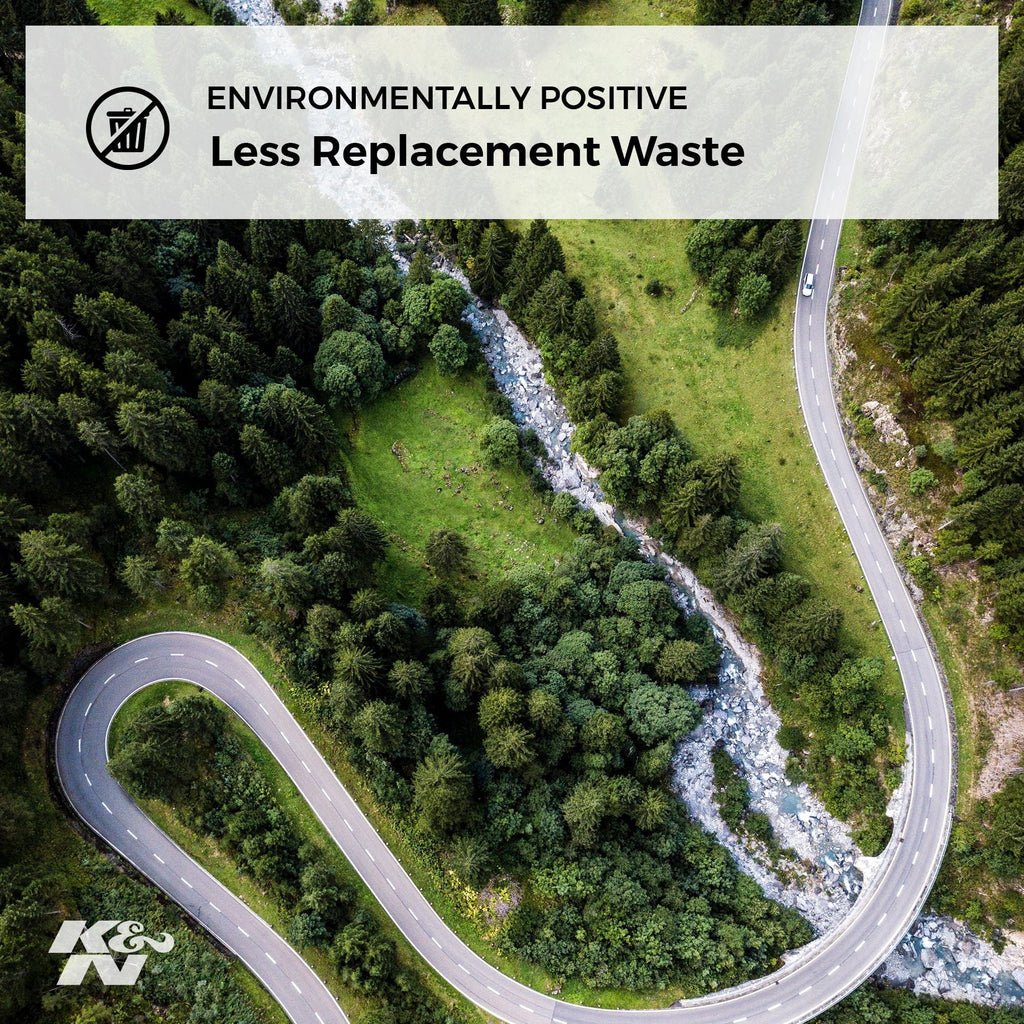 K&N Engine Air Filter: High Performance, Premium, Washable, Replacement Filter: 2015-2019 Hyundai/Genesis (Genesis Sedan, G80), 33-5019