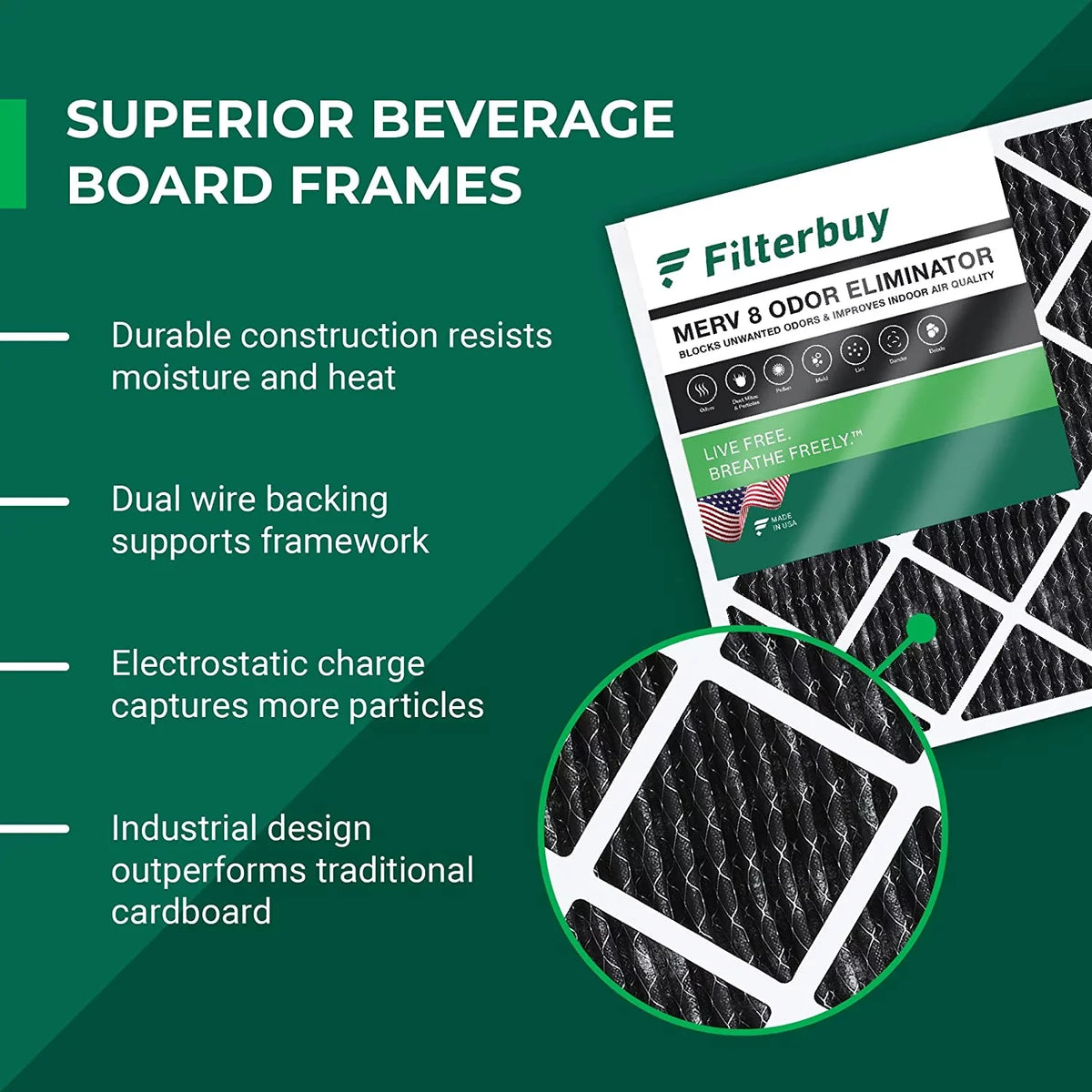 Filterbuy 16x20x1 MERV 8 Odor Eliminator Pleated HVAC AC Furnace Air Filters with Activated Carbon (6-Pack)