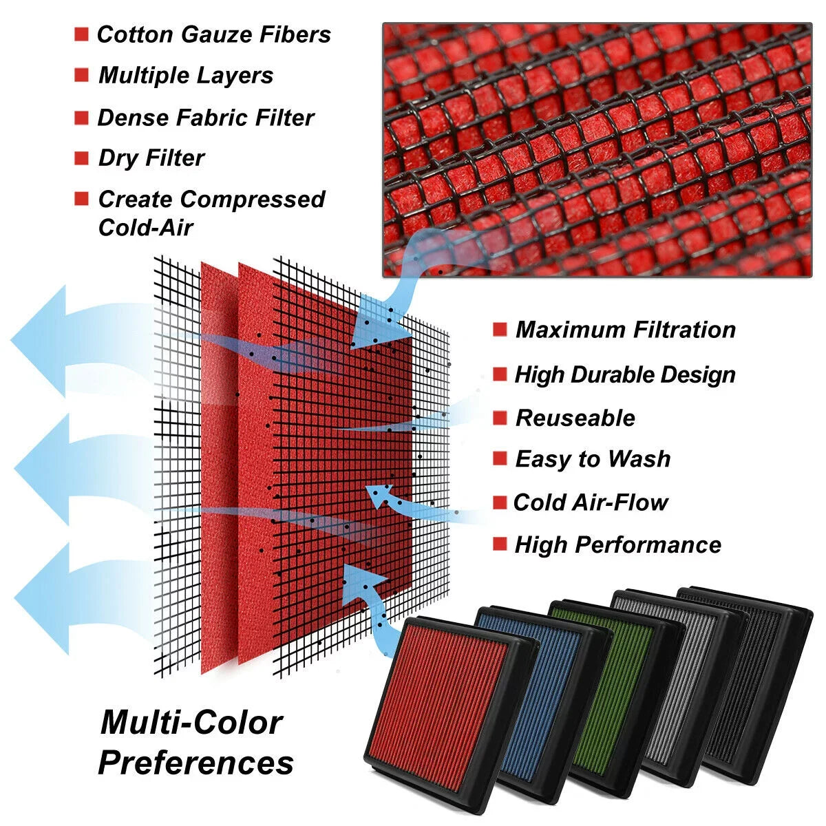 For 17-19 124 Spider 17-19 MX-5 Miata 1.4 Reusable Drop-In Panel Air Filter Red