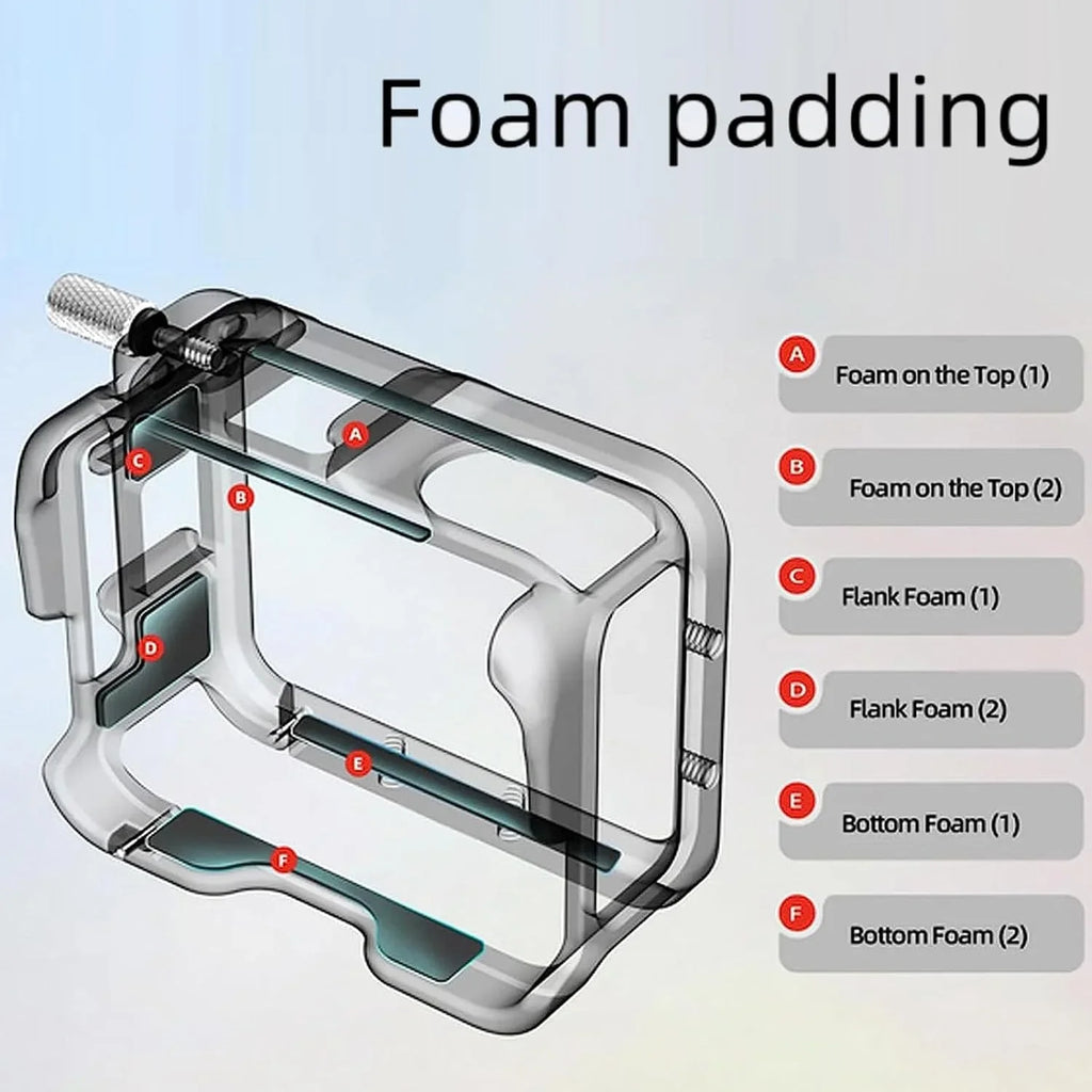 Ferbao Aluminum Alloy Frame Cage Compatible with Insta360 GO 3,Metal Protective Housing Camera Case Frame Shell
