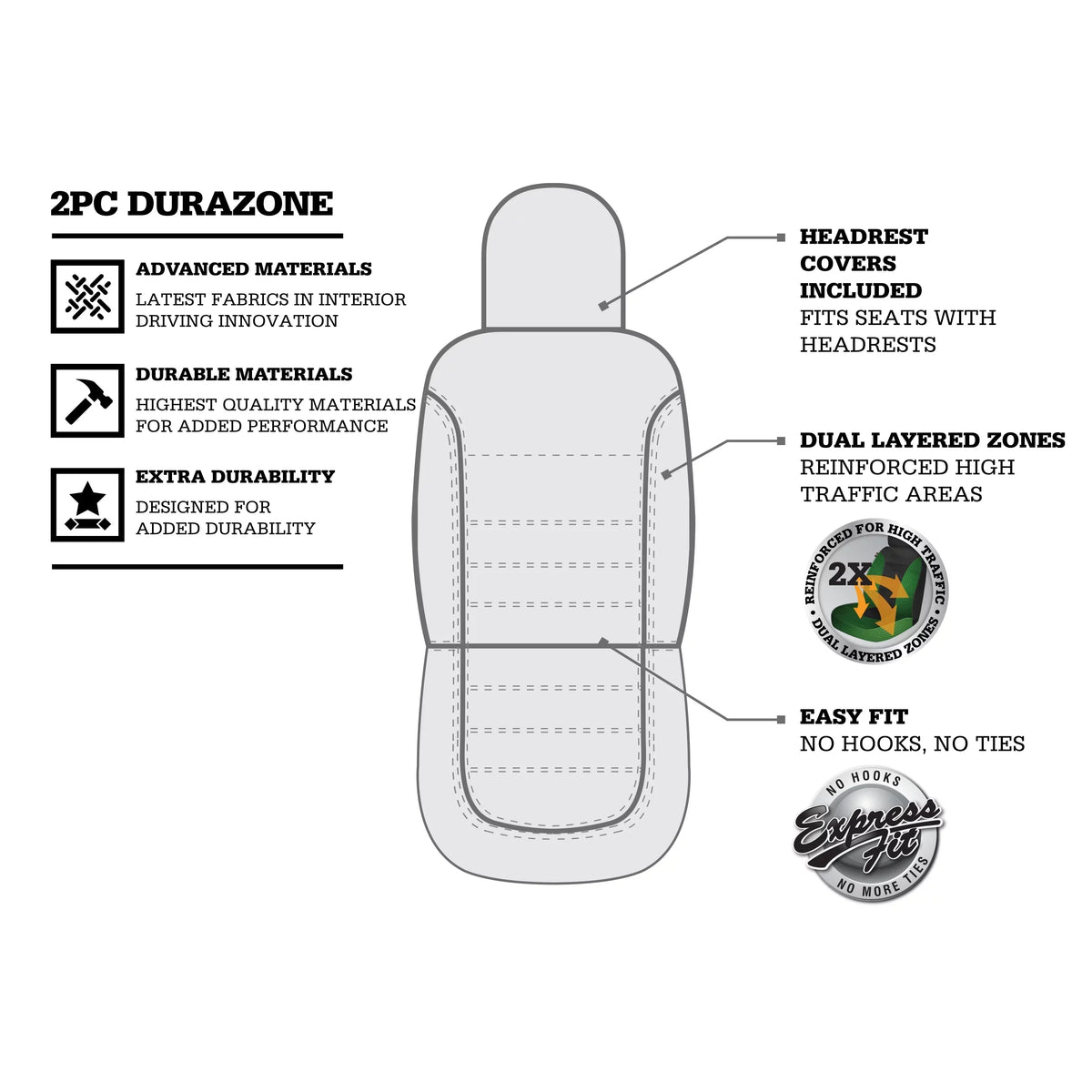Genuine Dickies 2 Piece Durazone Car Chair Covers, Black