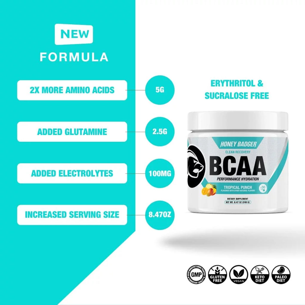 Honey Badger BCAA Amino Acids Electrolytes Powder, Keto, Vegan, Sugar Free BCAAs + EAA with L-Glutamine For Men & Women, Hydration & Post Workout Muscle Recovery Drink Mix, Tropical Punch, 30 Servings