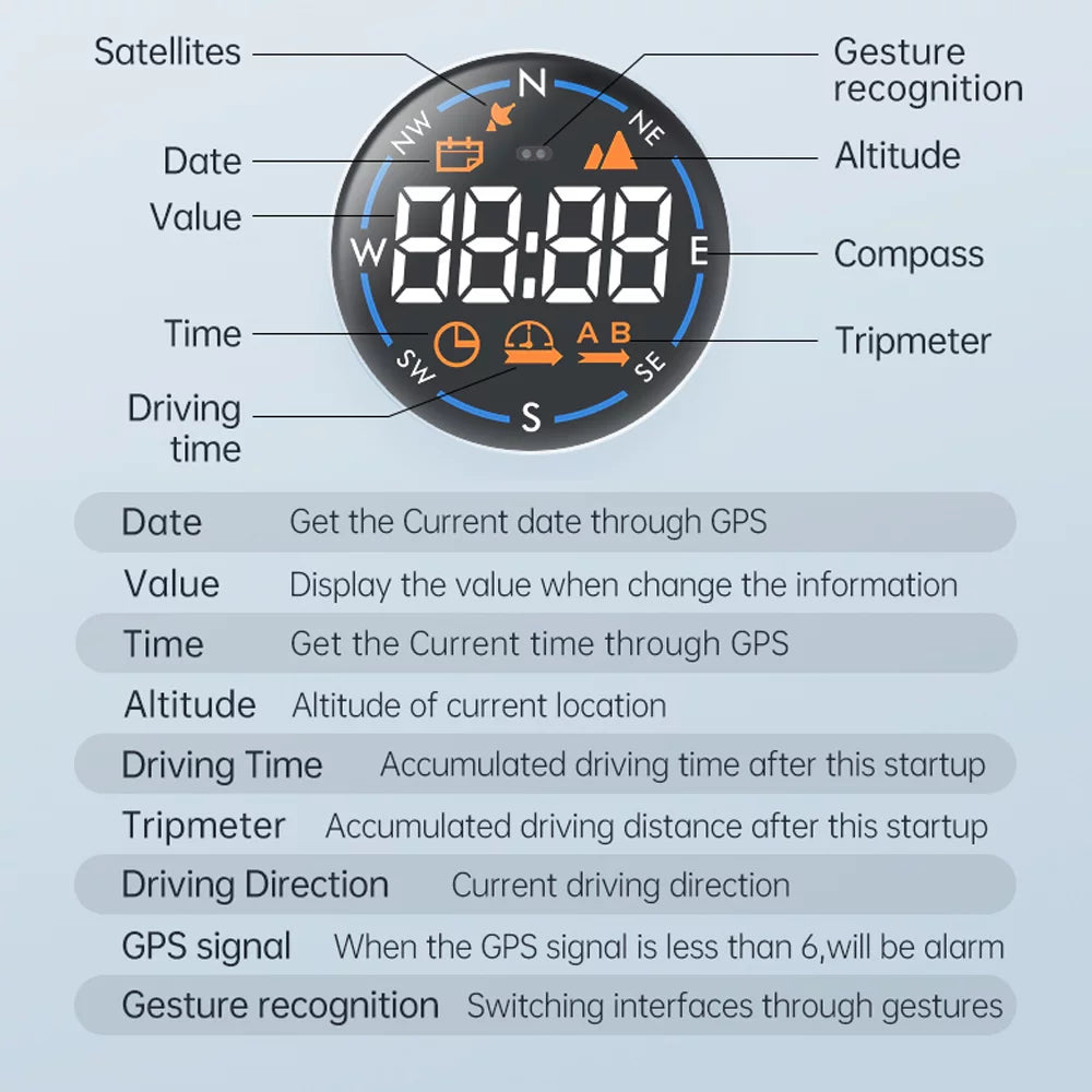 Digital Car GPS Speedometer H600G - Accurate Speed and Altitude Meter with Head-Up Display - Enhance Your Driving Experience with Global Positioning System
