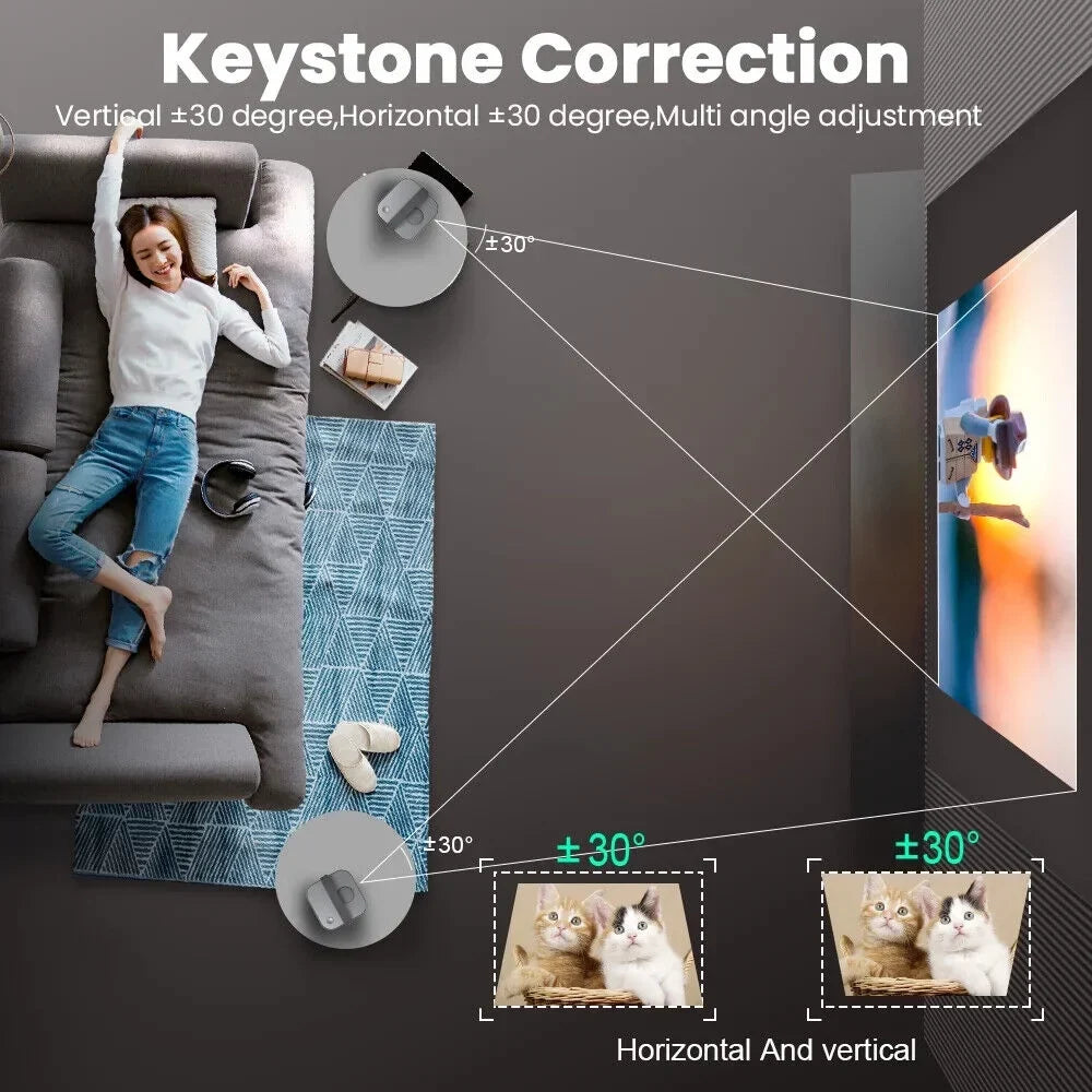 LEXKUYI 5G 4K Support HD Home Theater Cinema Projector WiFi Bluetooth LED Movie Gaming Projector