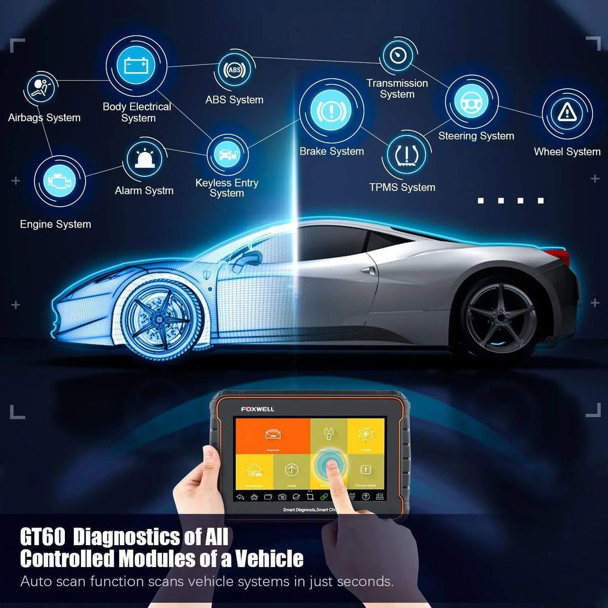 FOXWELL GT60 Advanced Automotive Diagnostic Tool Car Scanner All System Check, 24 Reset Services OBDII Code Reader Full OBD Functions OBD2 Scanner Auto Scan Tool EOBD OBD Automotive Analyzer